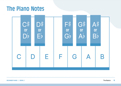 Beginner Piano Book 2