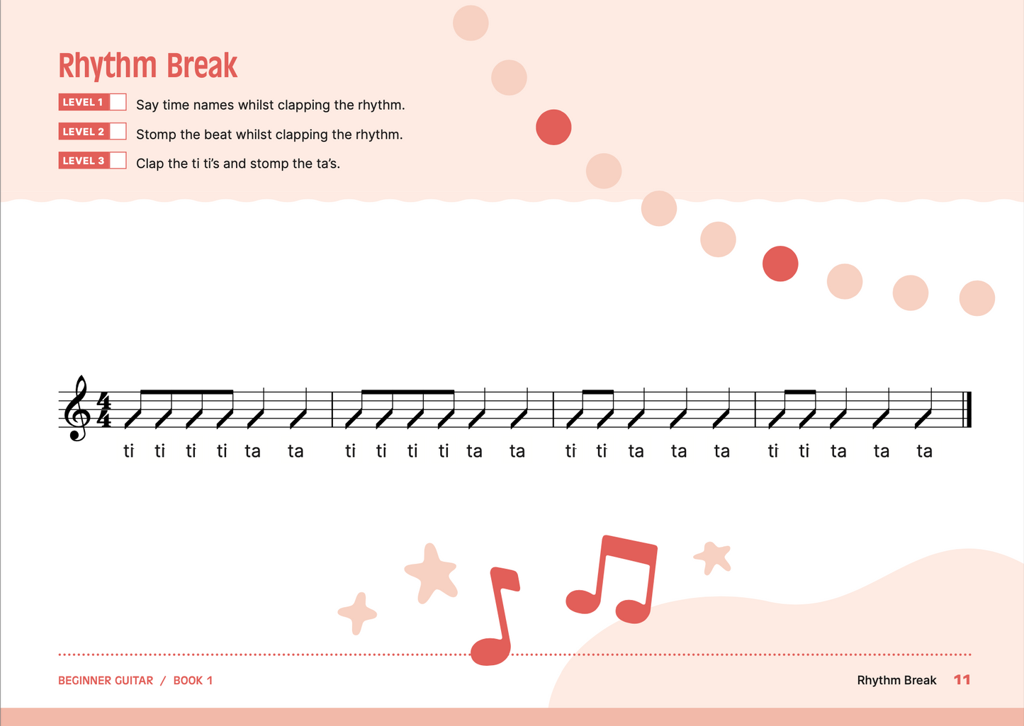 Beginner Guitar Book 1